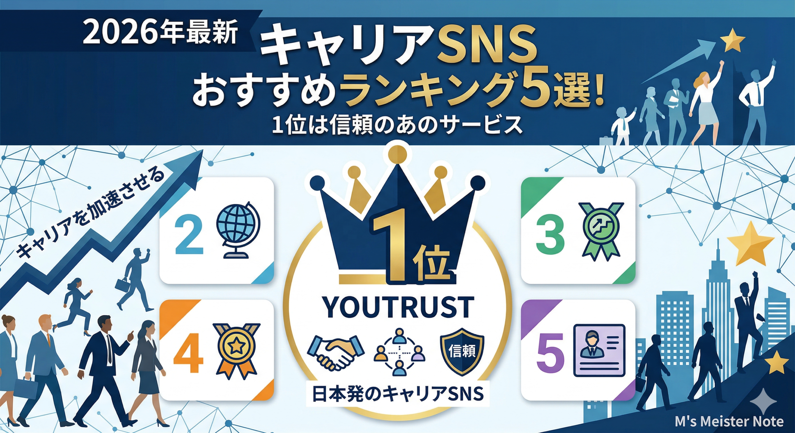 キャリアを加速させる「キャリアSNS」おすすめランキング5選!1位は信頼のあのサービス